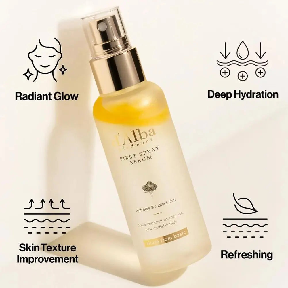 Sunscreen Set